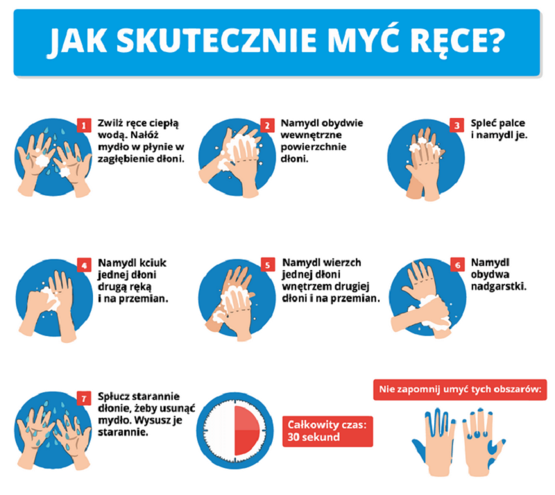 Jak skutecznie myć ręce?