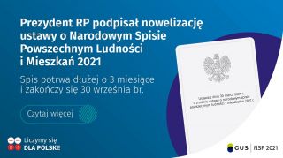 Narodowy Spis Powszechny potrwa do 30 września 2021 r.