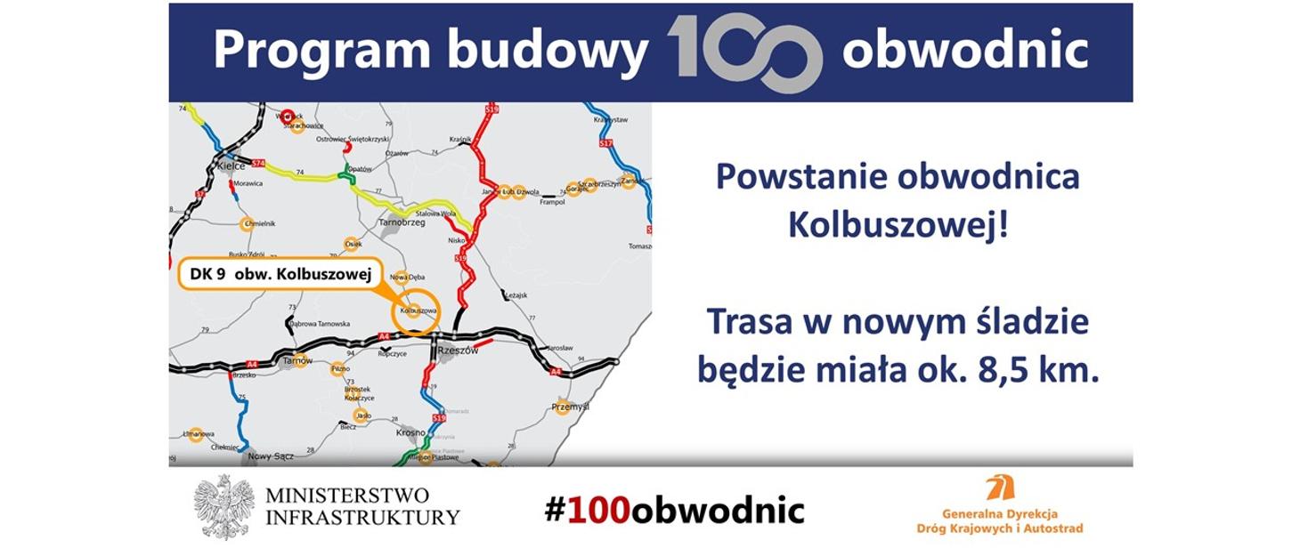 obwodnica