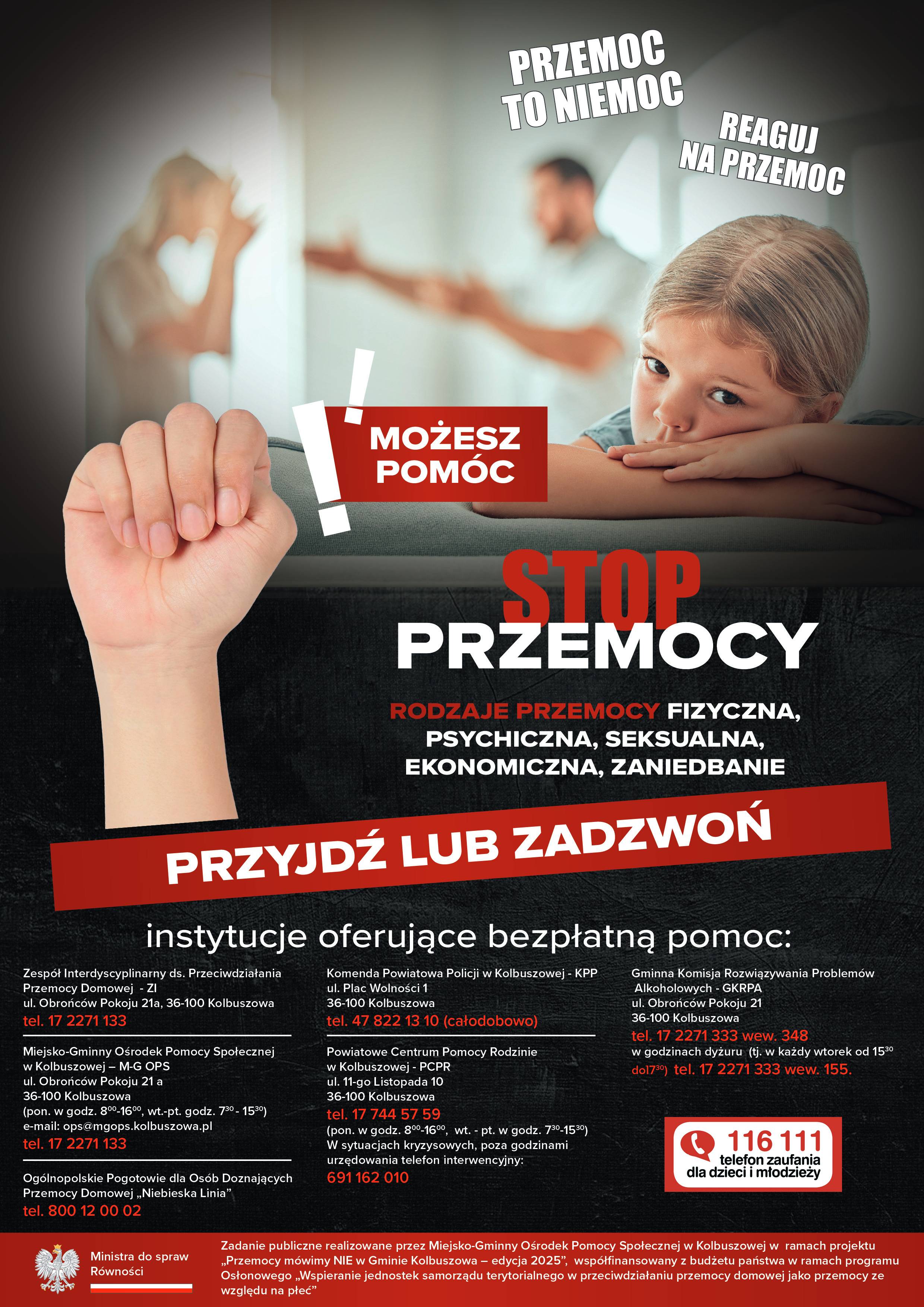 Przemocy mówimy NIE w Gminie Kolbuszowa – edycja 2025