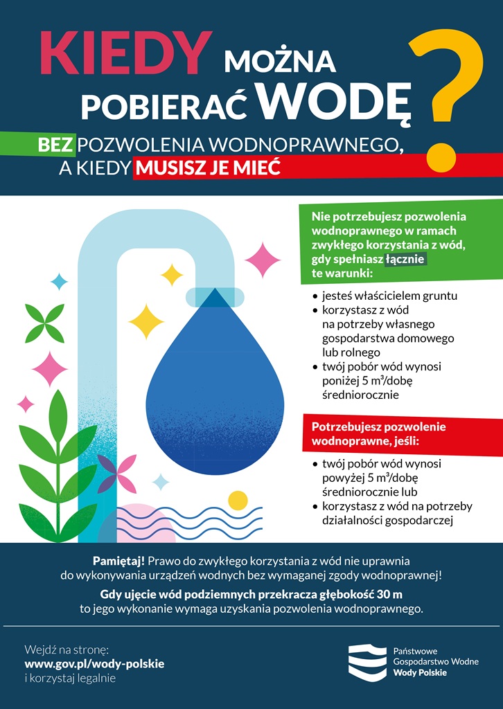 Pobór wód bez pozwolenia tylko do określonego limitu