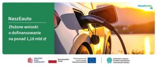 NaszEauto – tryb warunkowy przyjmowania wniosków